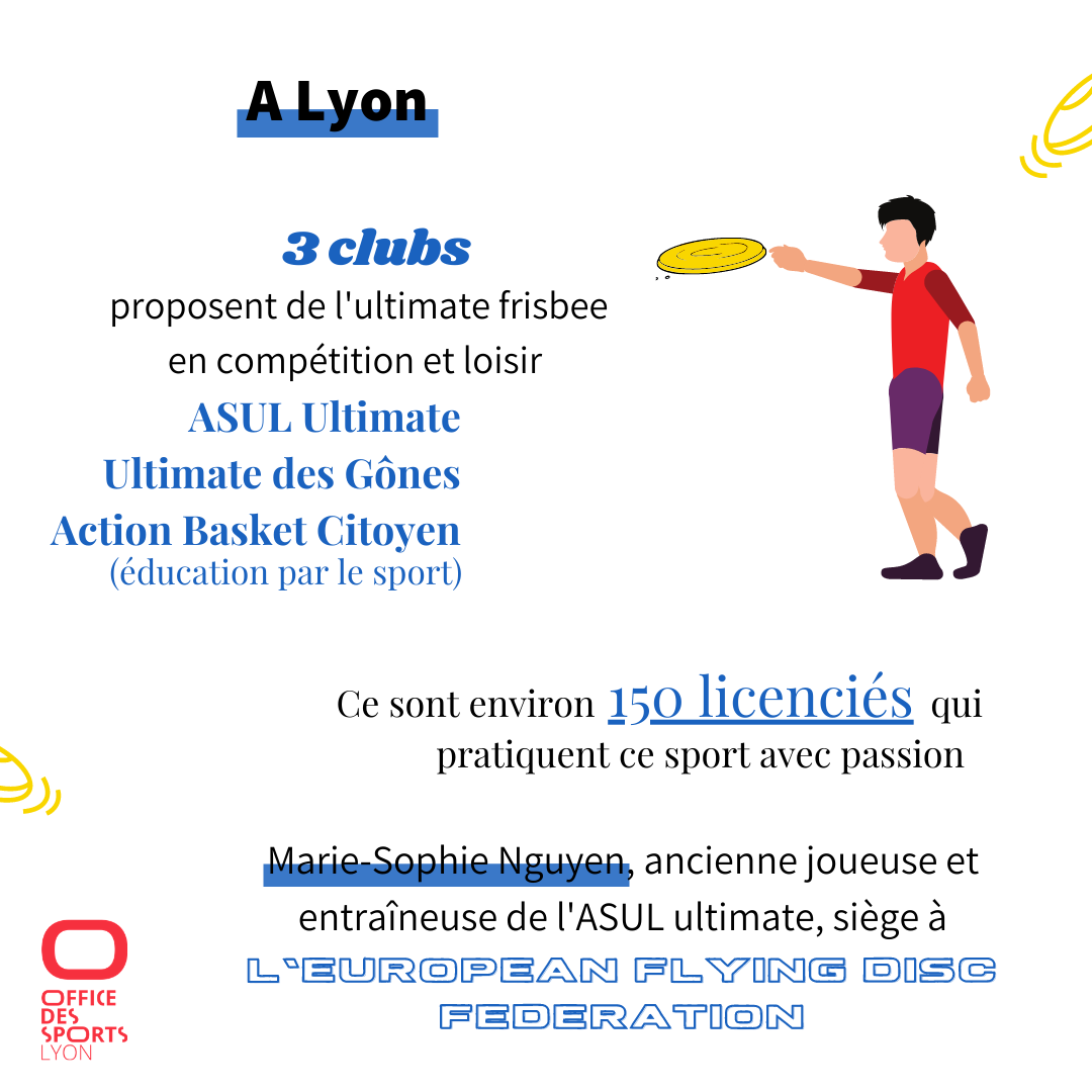 Ultimate Frisbee Instagram Sport du mois