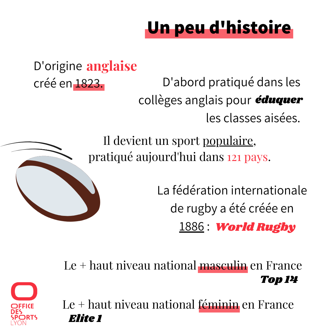 Sport du mois - rugby