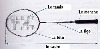 Raquette badminton