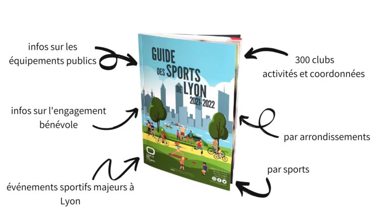 Le guide des sports de lyon : qu'est ce que c'est ?